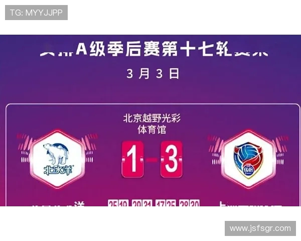 上海排球队在联合会杯积分榜中以53分稳居第一名