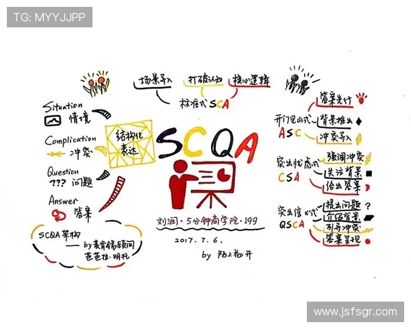 热议王者荣耀LNG战队实力蜕变背后的战略调整与团队协作分析