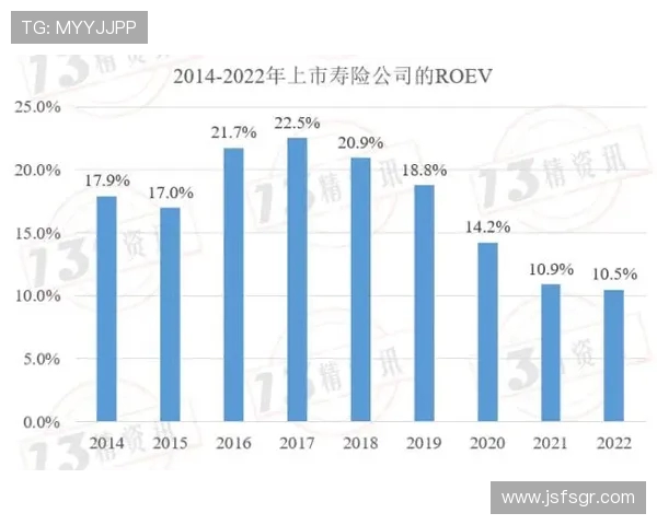 独家解析LNG市场心理素质对比及其对价格波动的影响分析